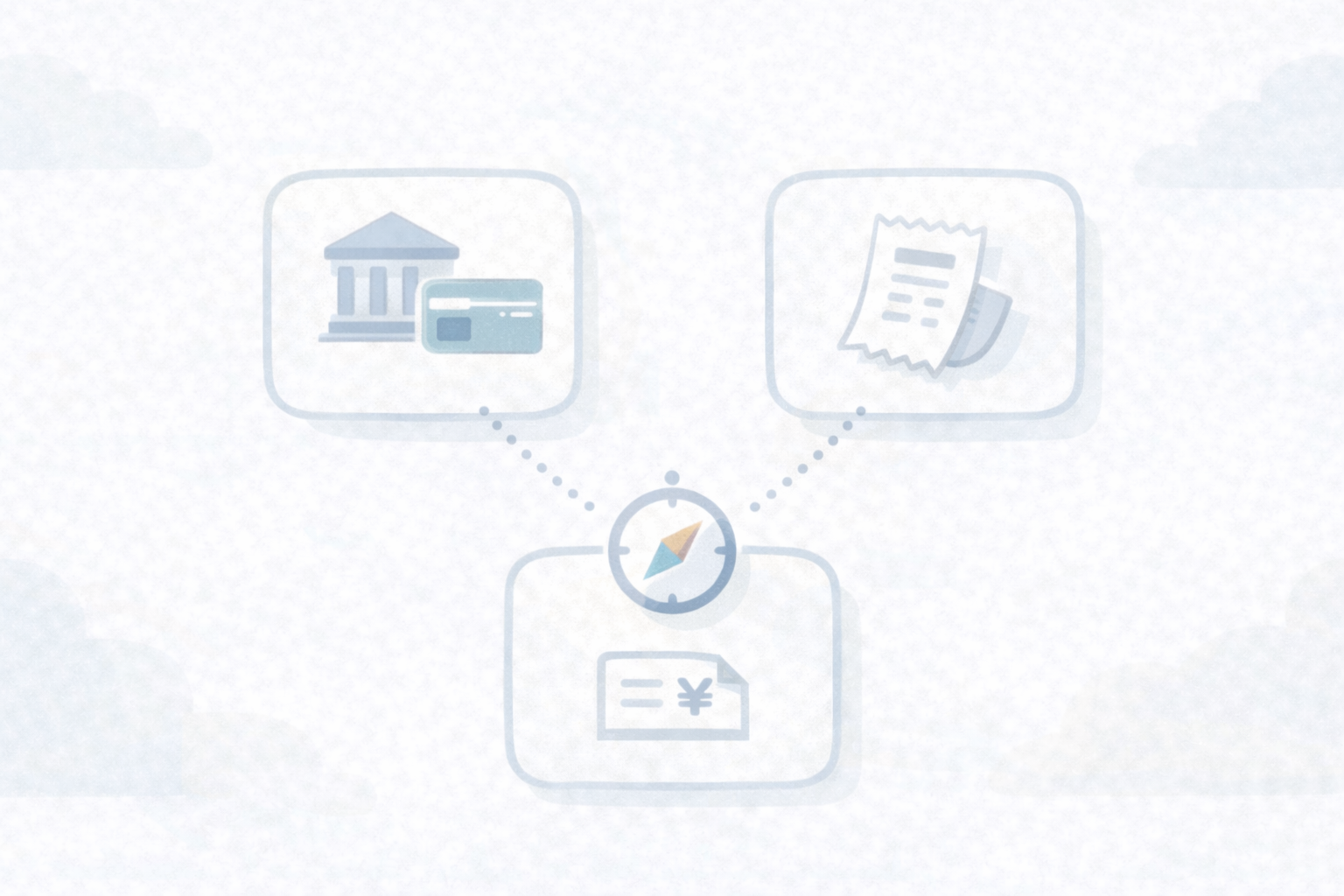 選び方の3軸イメージ