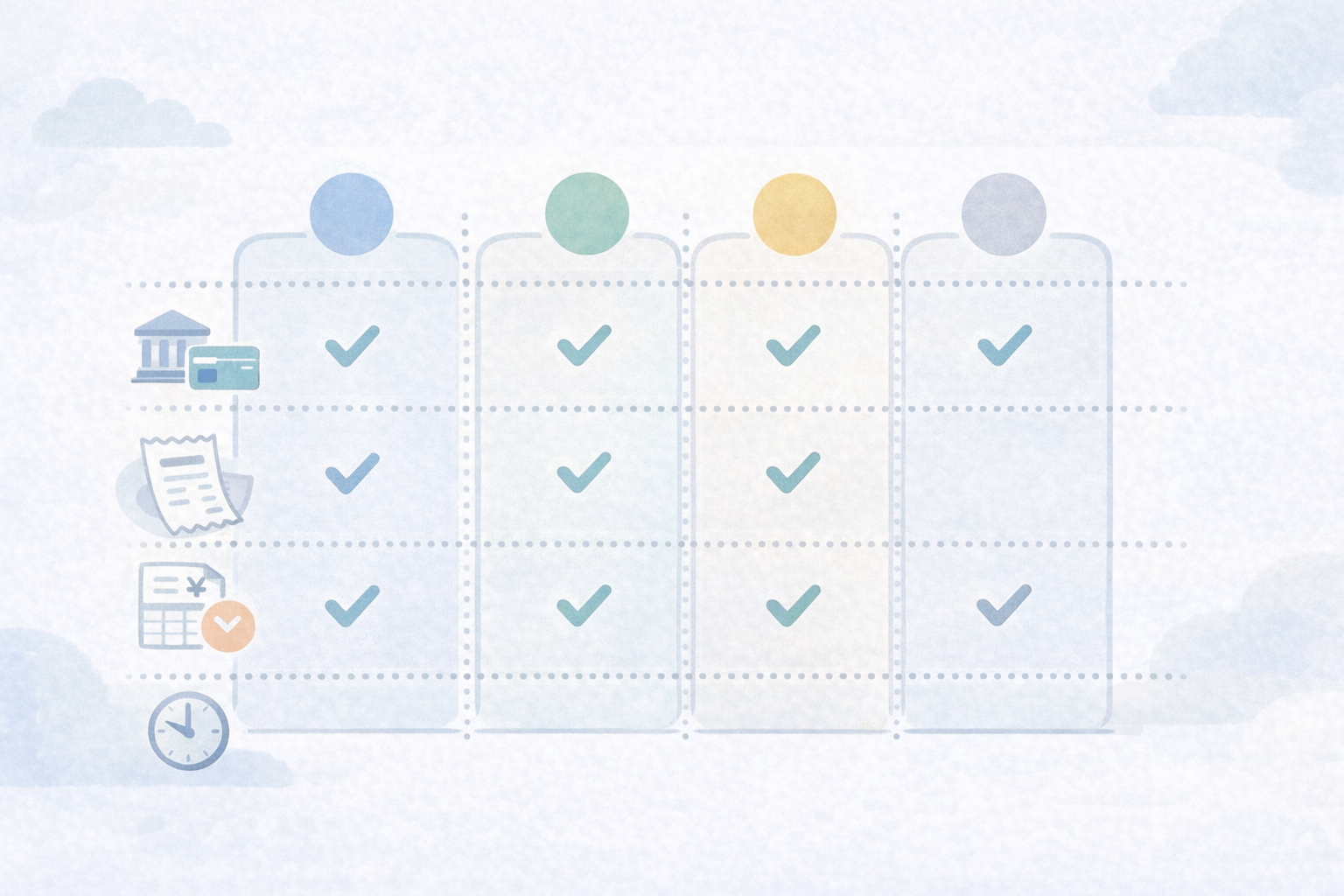 機能×制約×対象の比較イメージ