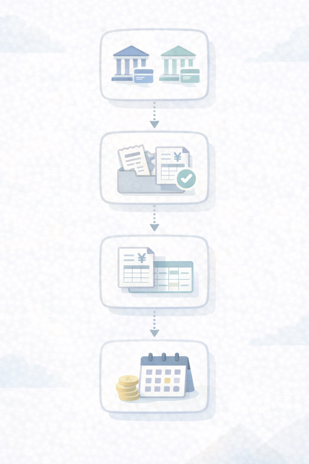 止血策の最小セットイメージ