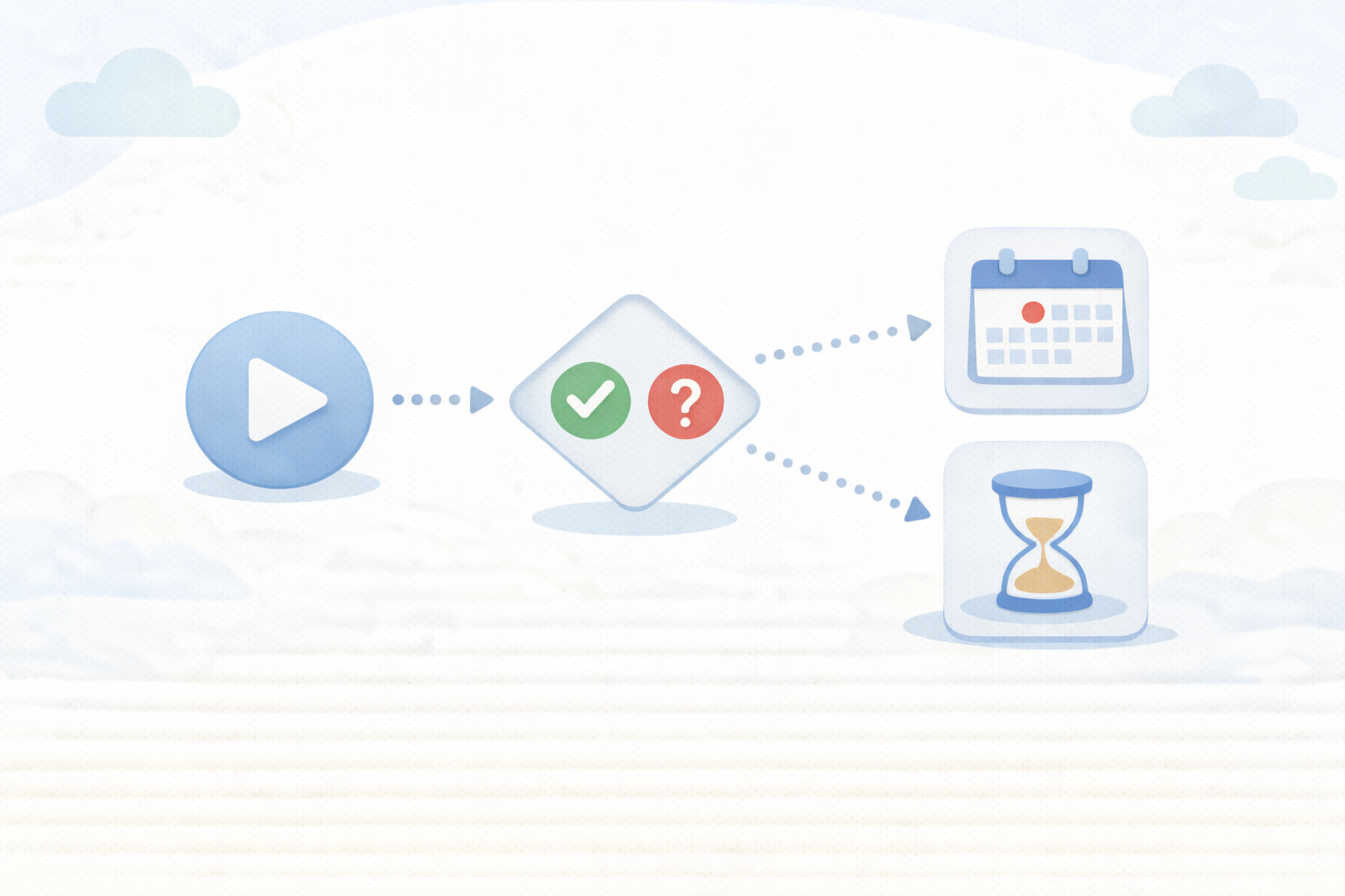 期限判定フローのイメージ
