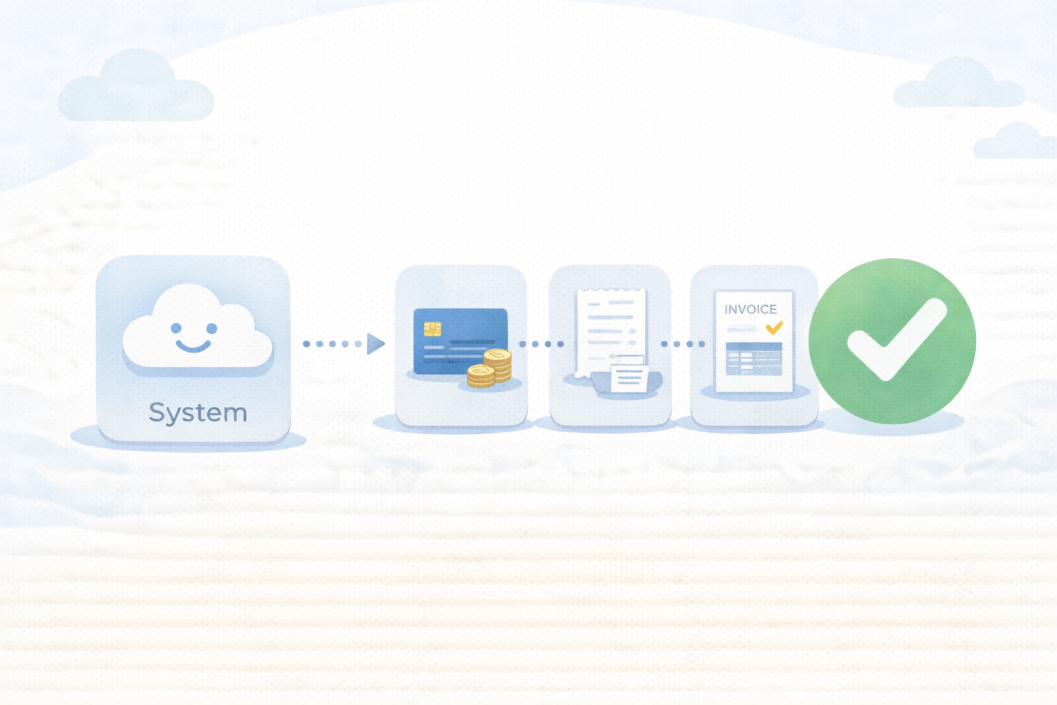 会計ソフトで継続運用を作るイメージ