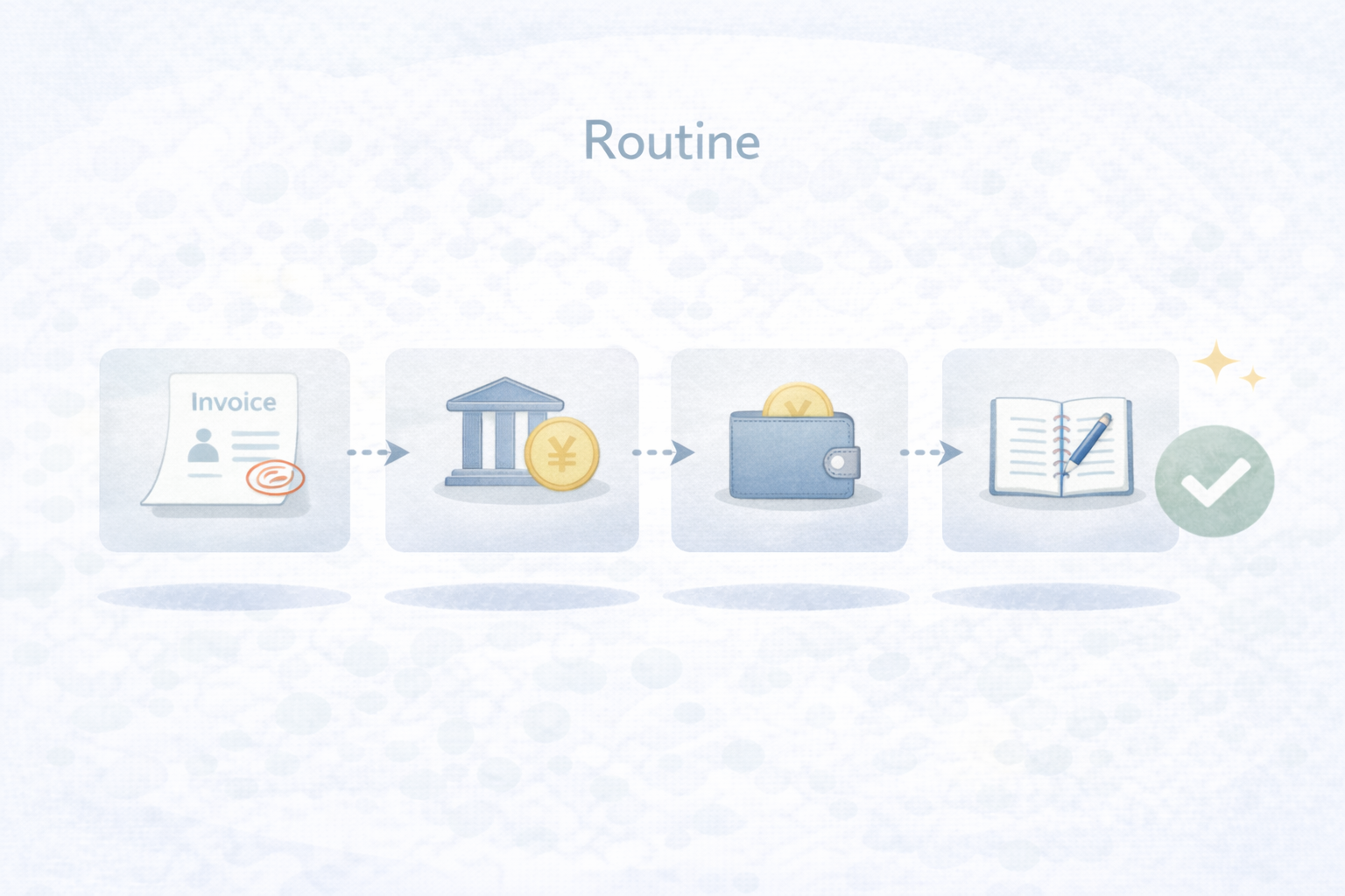 課税後の最小運用イメージ