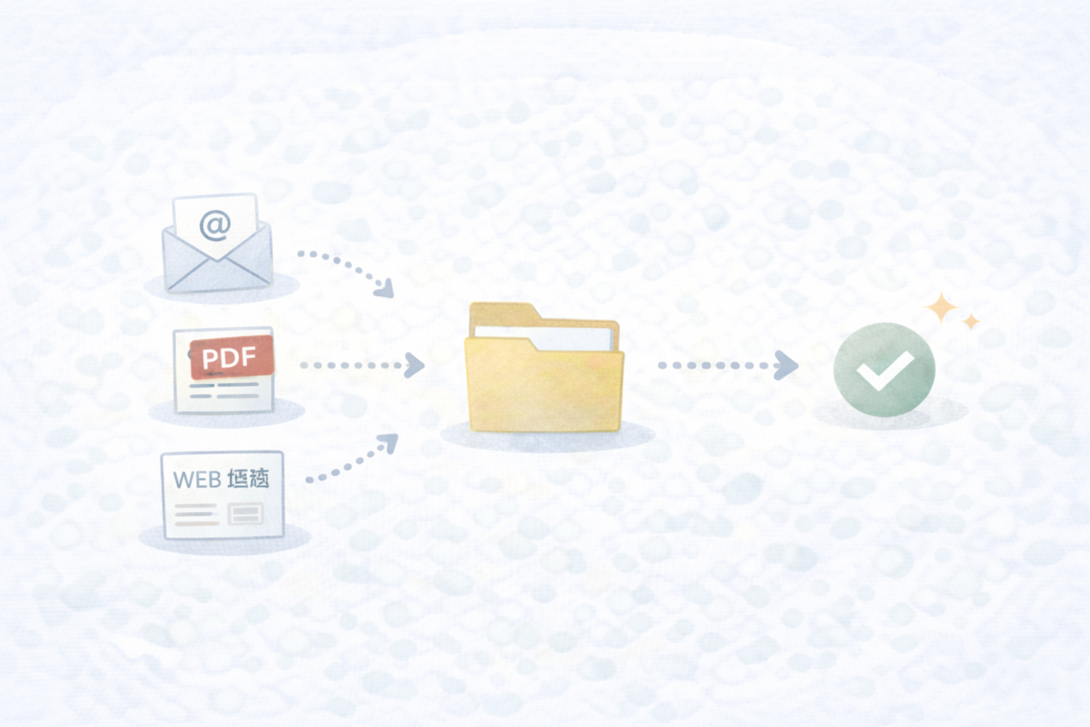 電子取引保存が最優先のイメージ