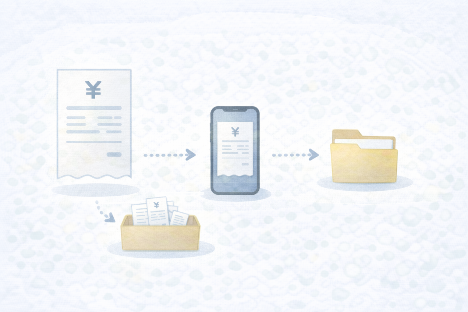 スキャン保存の最小運用イメージ