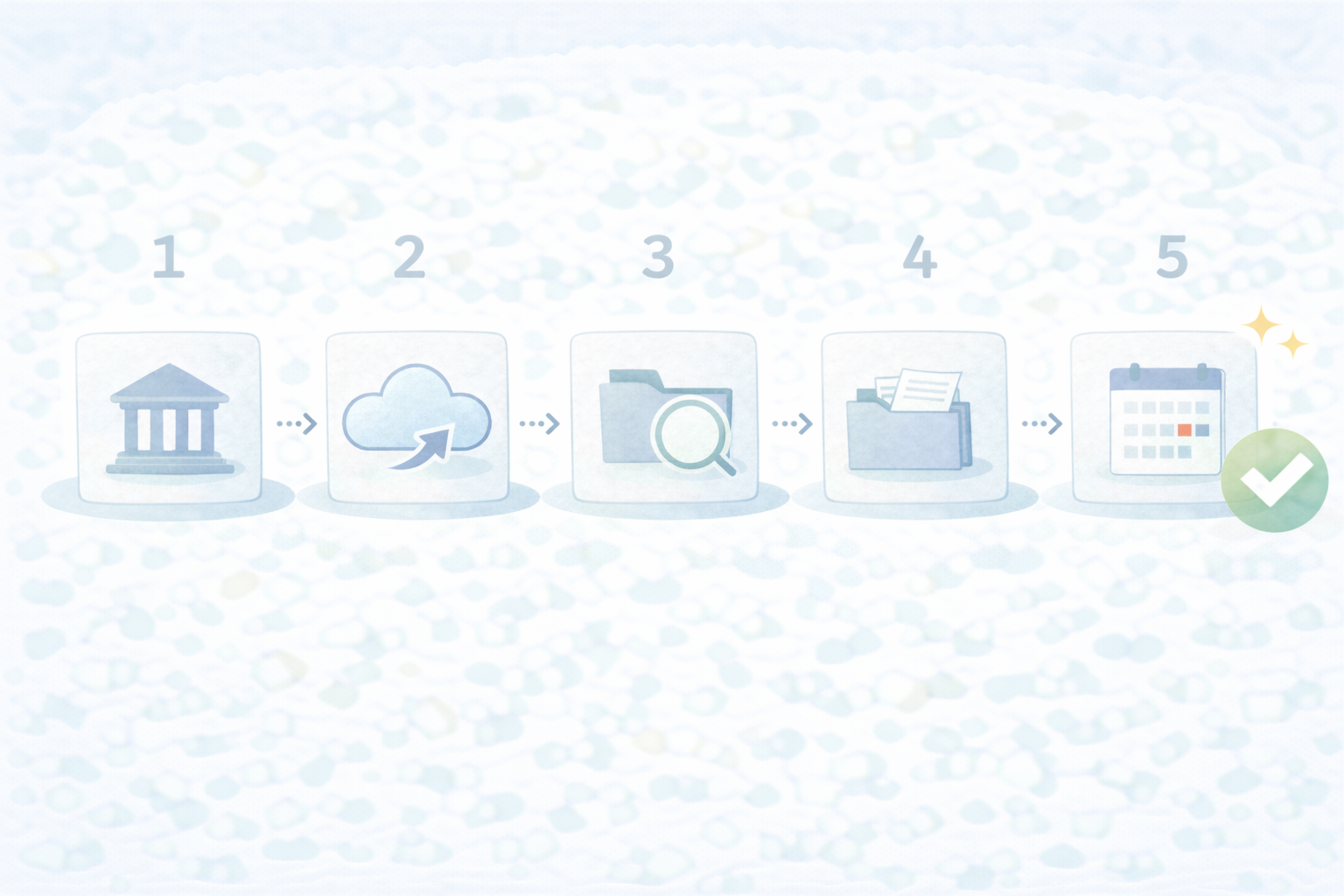 導入初週で決まる