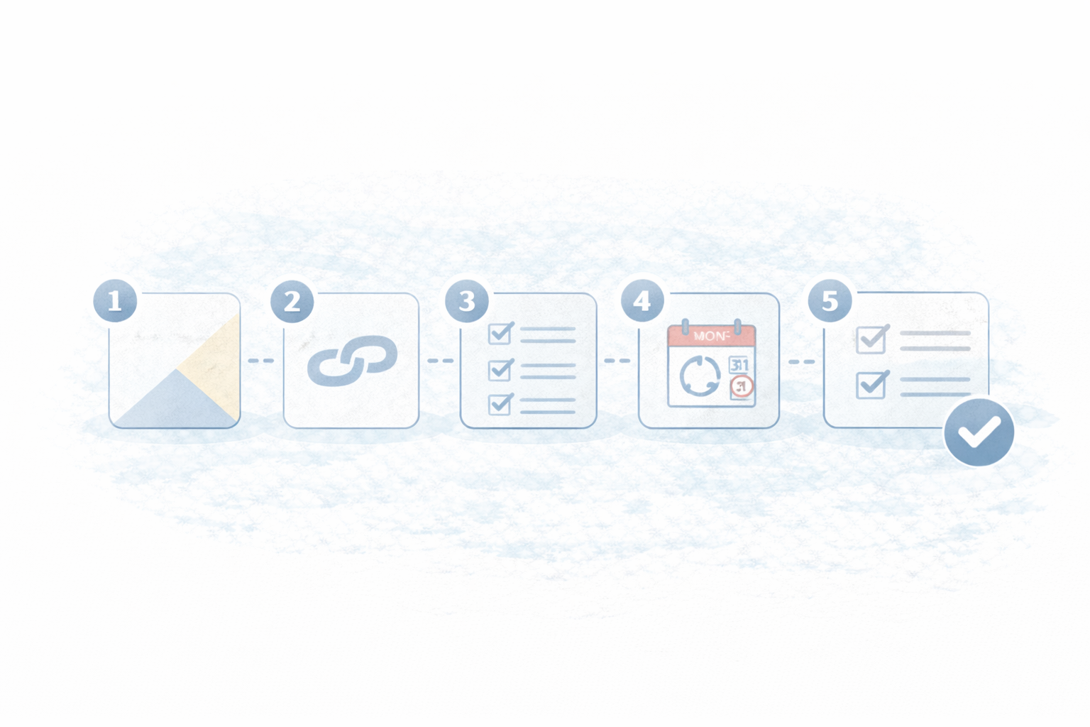 連携を活かす最小セット