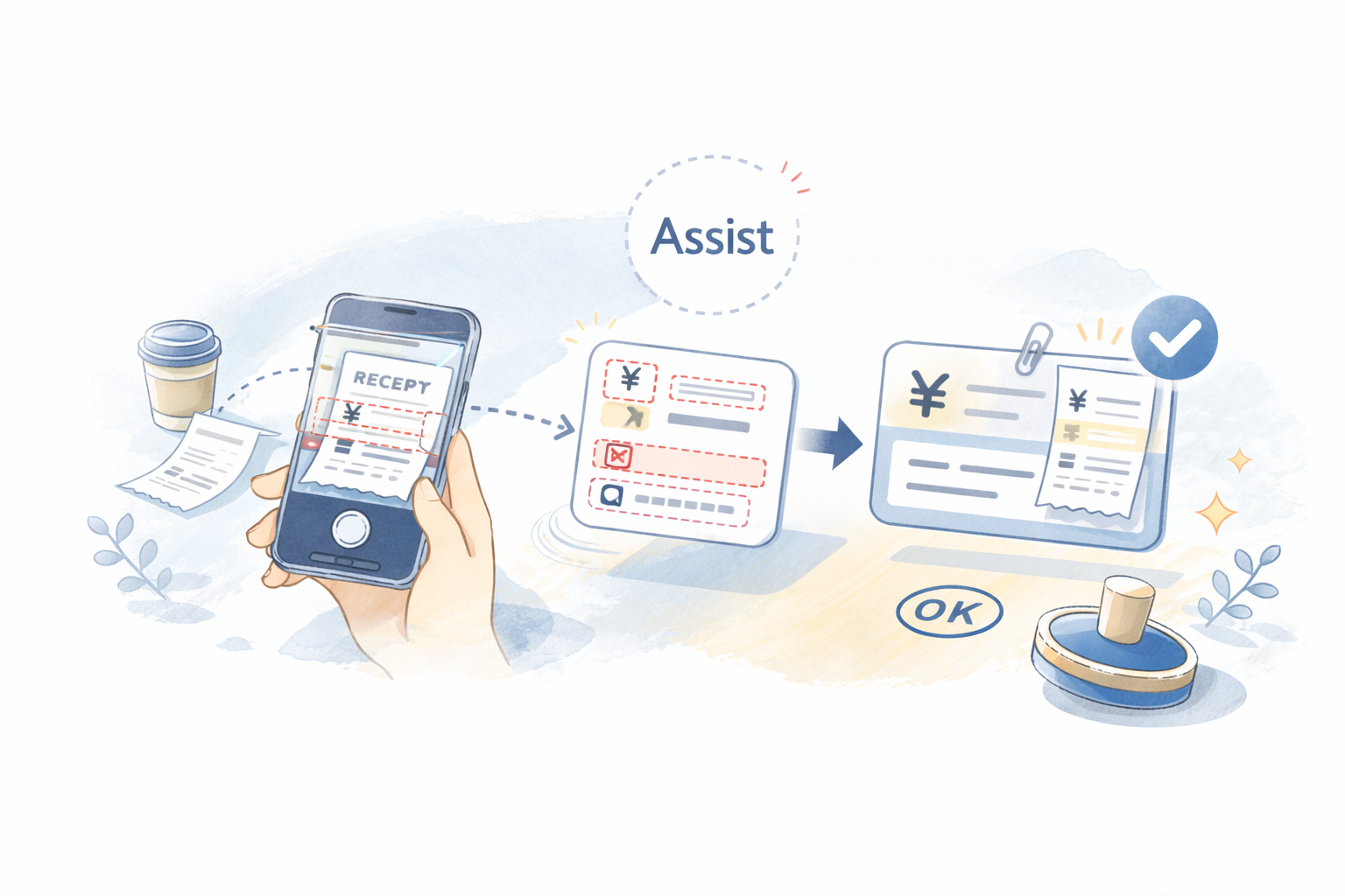 OCRの期待値を整える