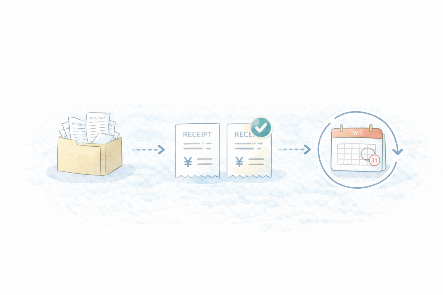 証憑運用の最小セット