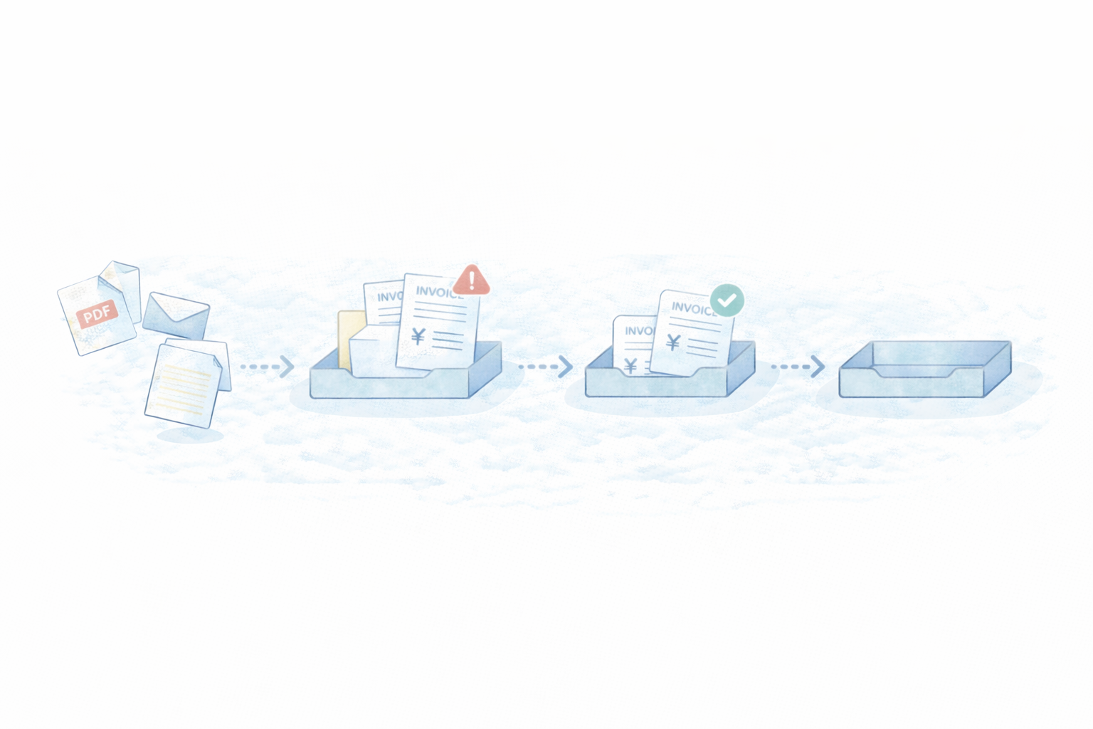 請求が分断すると未収が増える