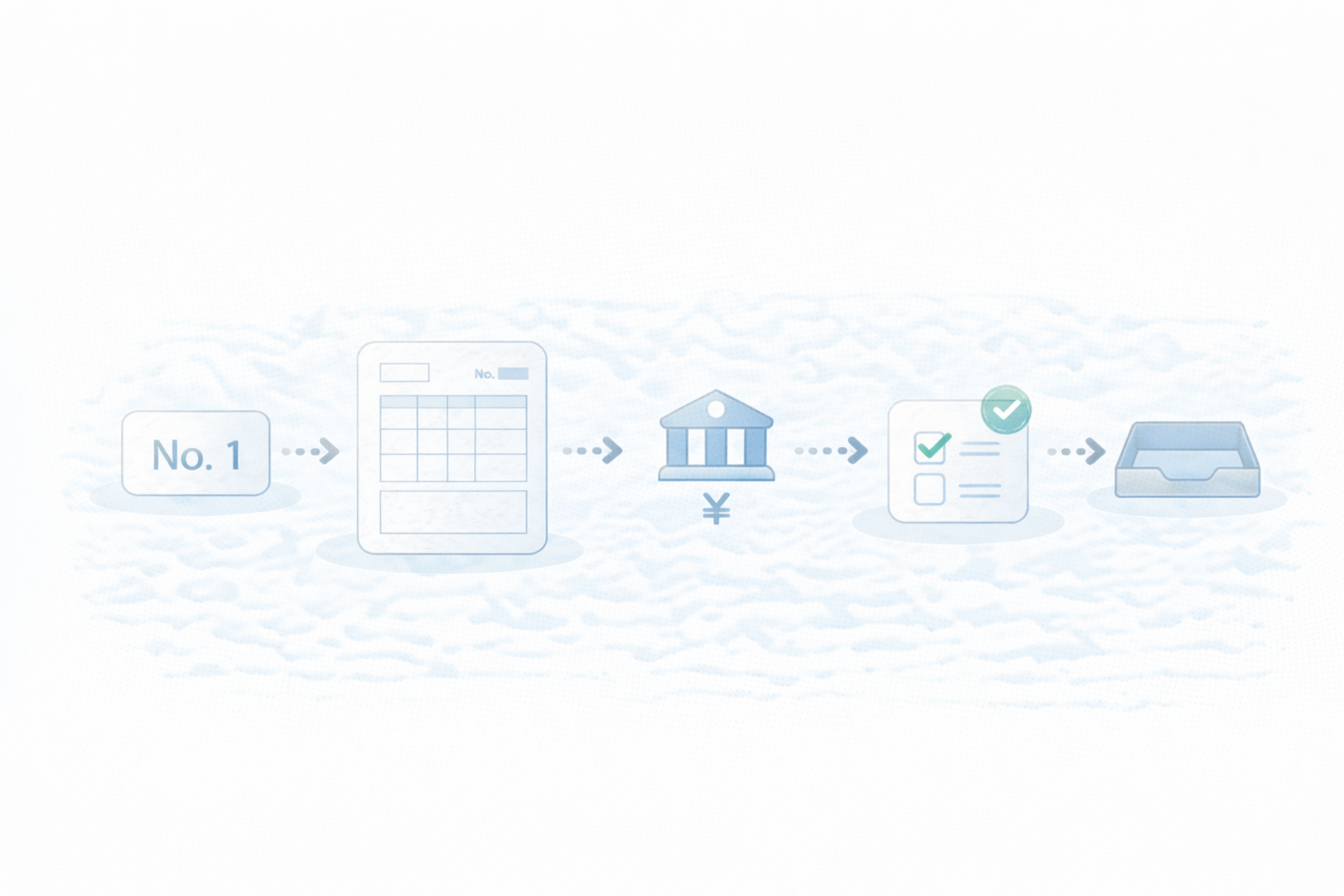 請求を回す最小ルール