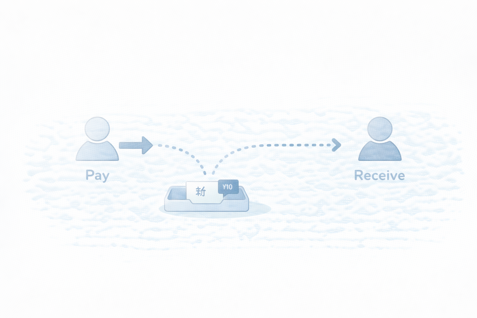源泉徴収の超要約