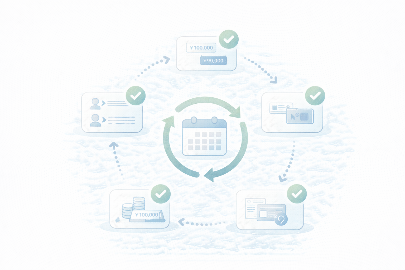 月1ルーティンで詰まない