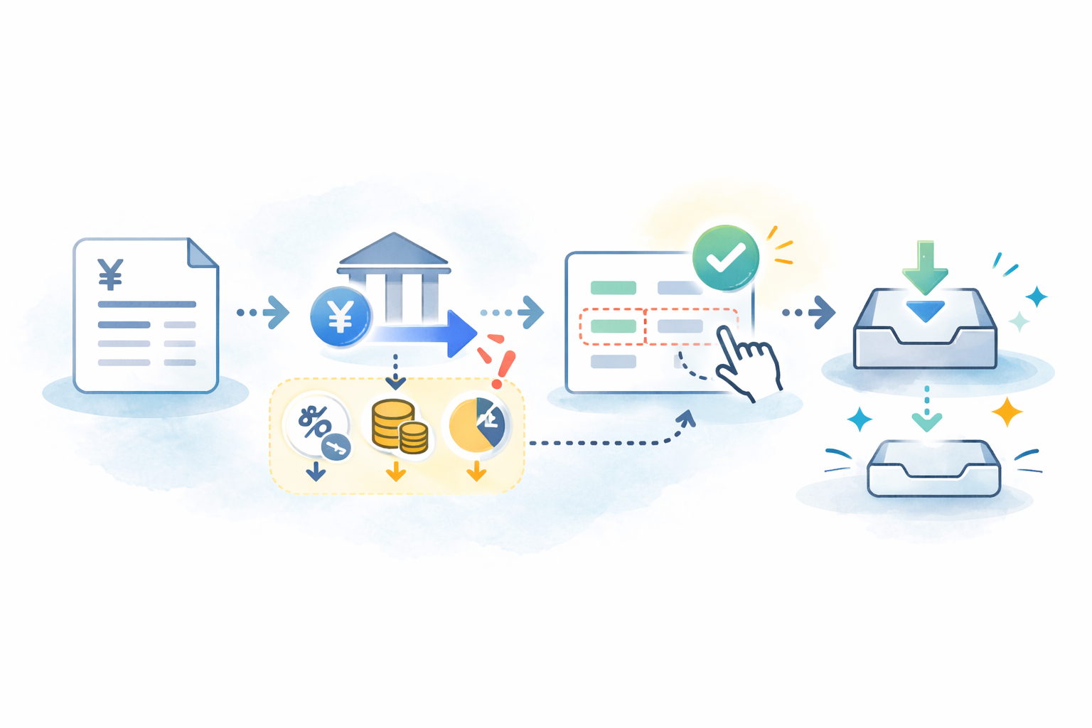 売上と入金のミス