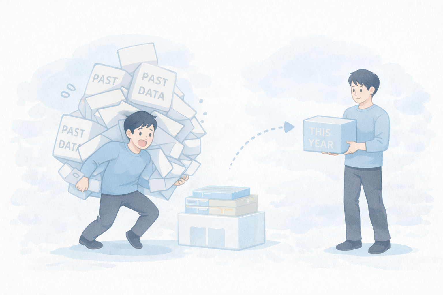 全部移そうとして失敗する