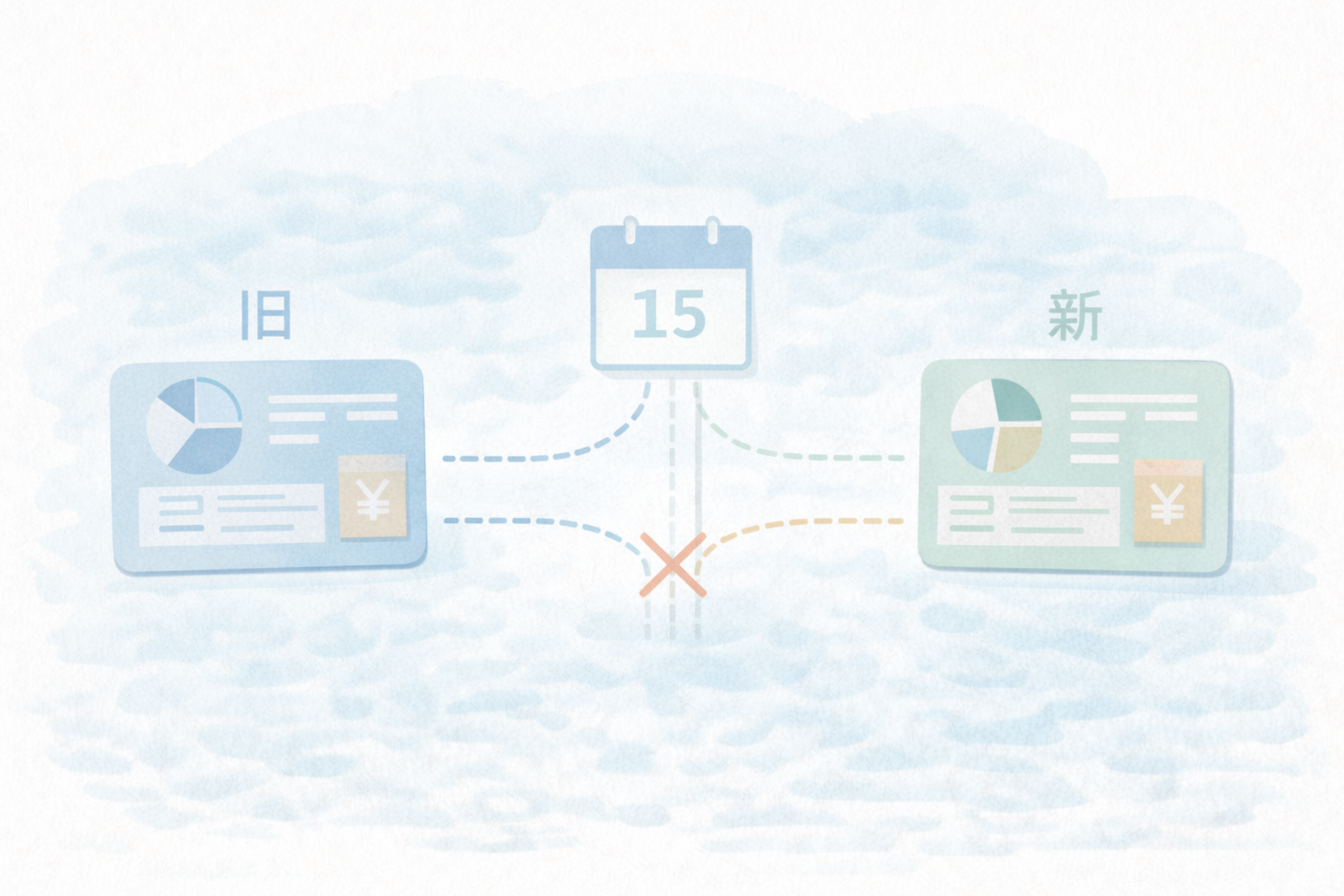 期中切替の二重計上防止