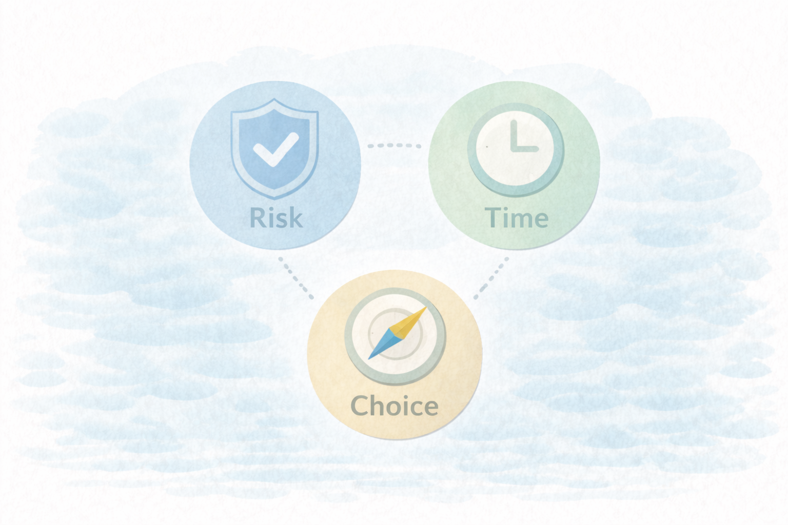 税理士の価値を分解