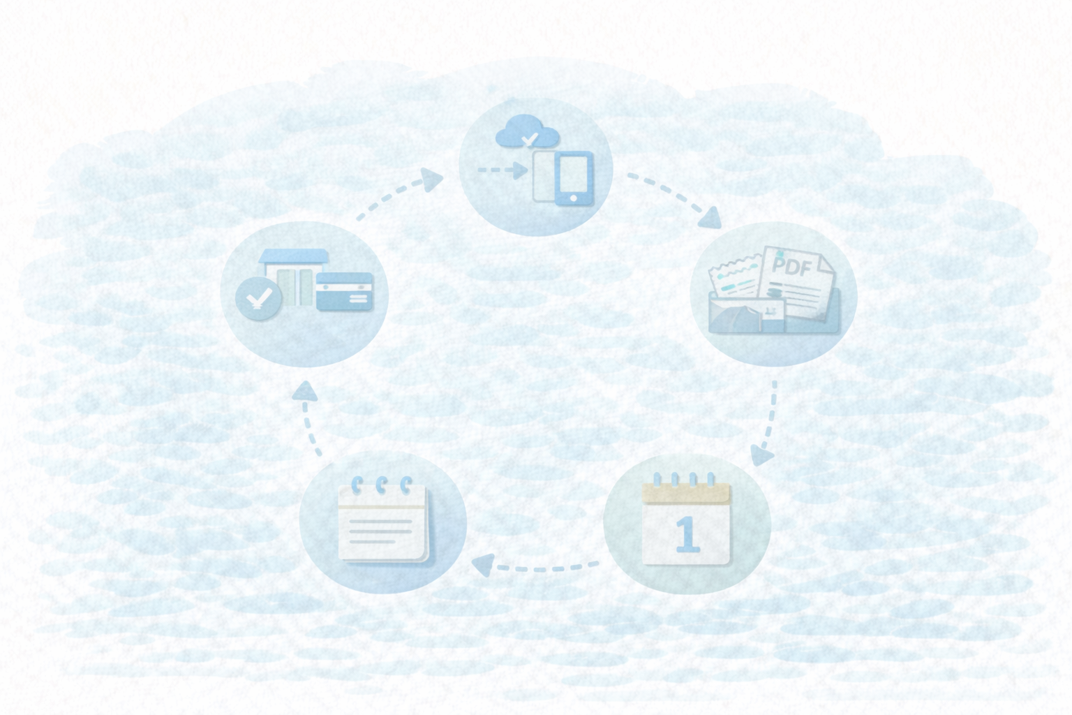 税理士なし最小構成