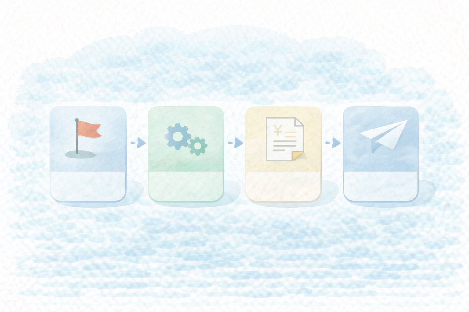 フェーズ別の最短ルート