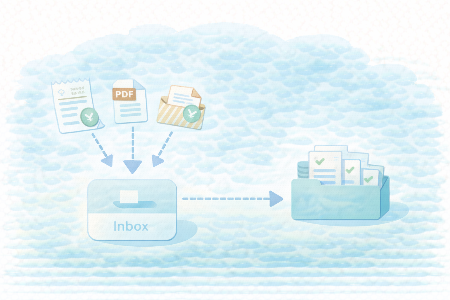 証憑の入口を固定