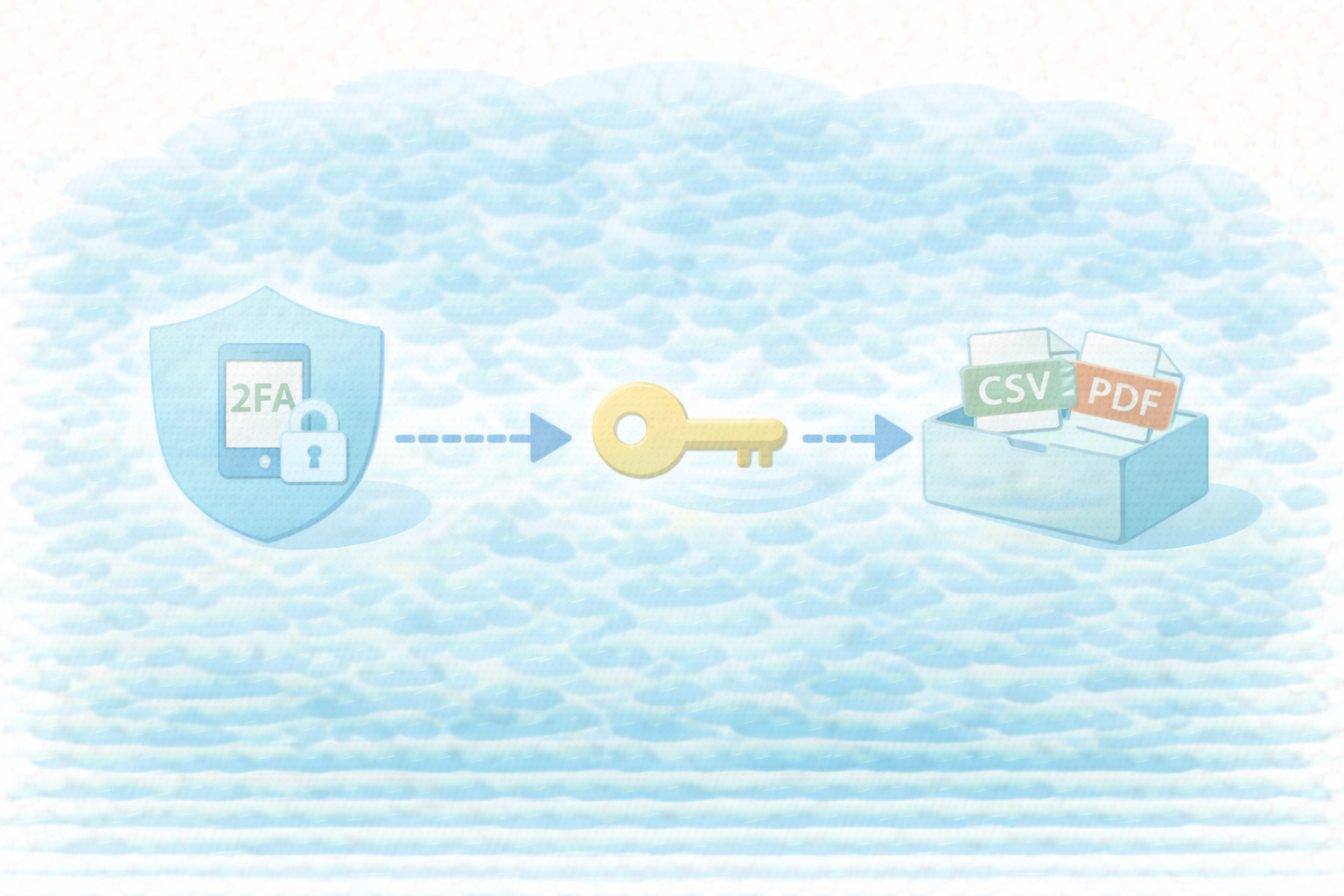 セキュリティとバックアップ