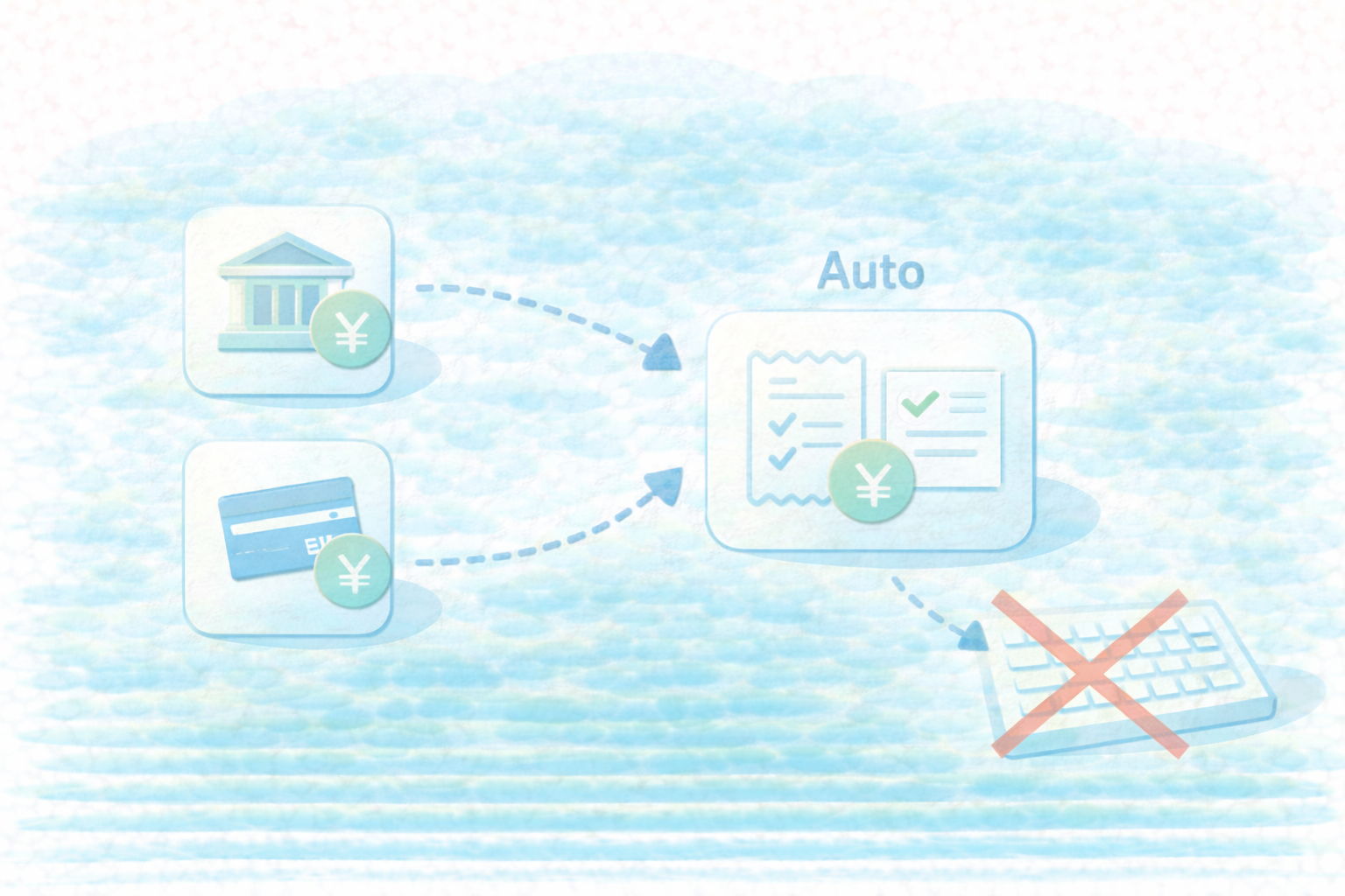 自動連携で仕訳を減らす