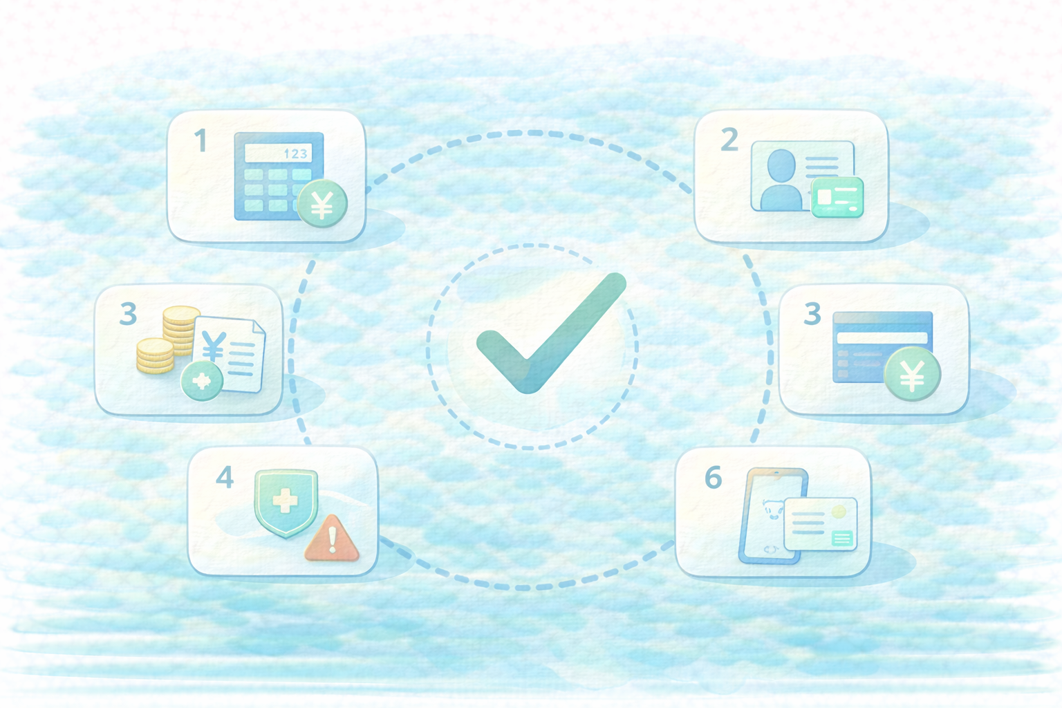 年末から直前の全体像