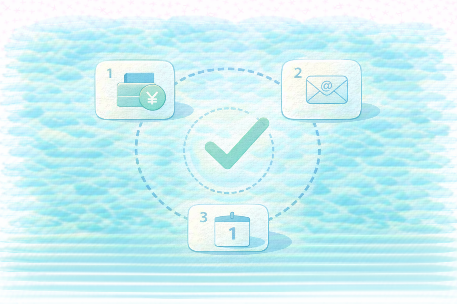 翌年の仕組み化